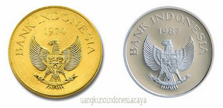 UKIR uangkunoindonesiaraya.blogspot.com