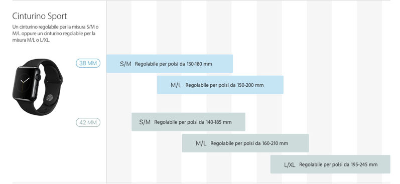 Schermata 2015 12 26 alle 14 44 25