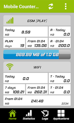 Mobile Counter Pro - 3G, WIFI APK 3.3.4
