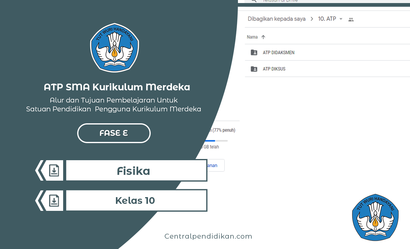 Alur Tujuan Pembelajaran (ATP) Fisika SMA Fase E