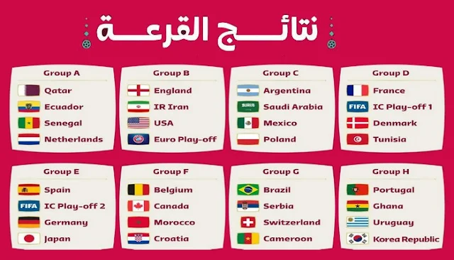 قرعة كأس العالم.. منتخب المغرب فى مجموعة صعبة مع بلجيكا وكرواتيا