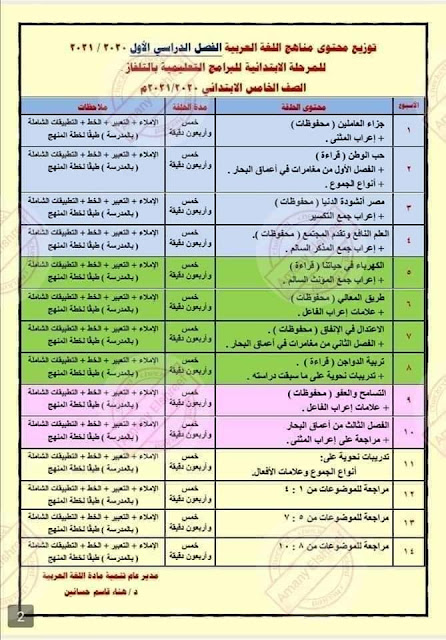 جدول منهج اللغة العربية قناة مدرستنا التعليمية