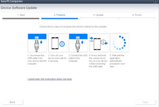 flash Sony Xperia M4 Aqua Dual