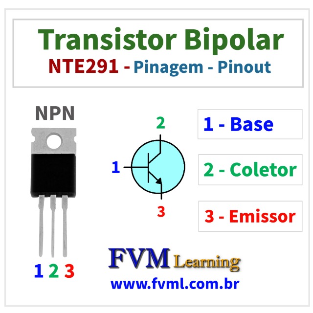 Datasheet-Pinagem-Pinout-transistor-npn-NTE291-Características-Substituição-fvml