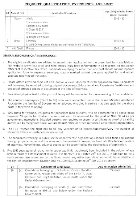 Jobs in Pakistan FBR Federal Board of Revenue Jobs 2021