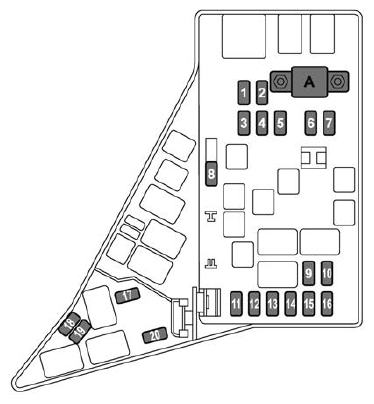 Engine Compartment Fuse Panel Diagram