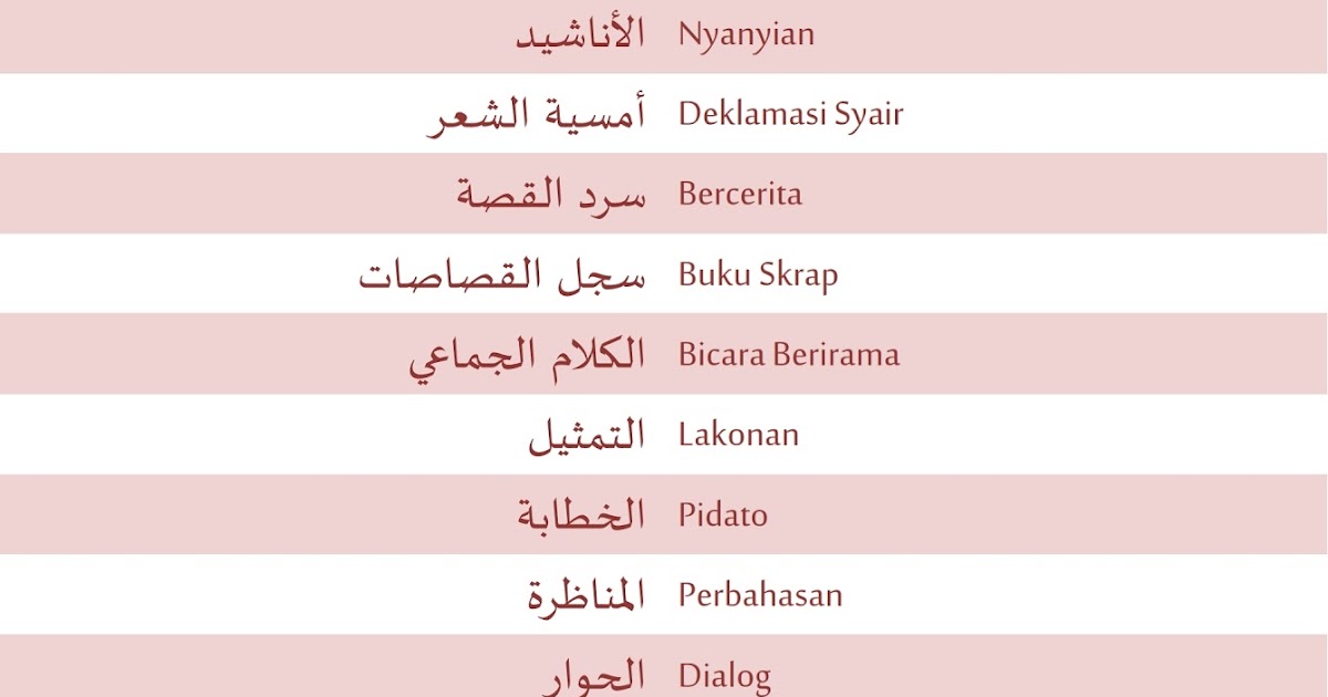 Contoh Soalan Bahasa Arab Spm Tingkatan 4 - Frisure k