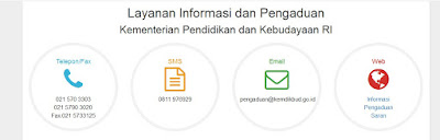 Layanan Informasi dan Pengaduan Kementerian Pendidikan dan Kebudayaan RI