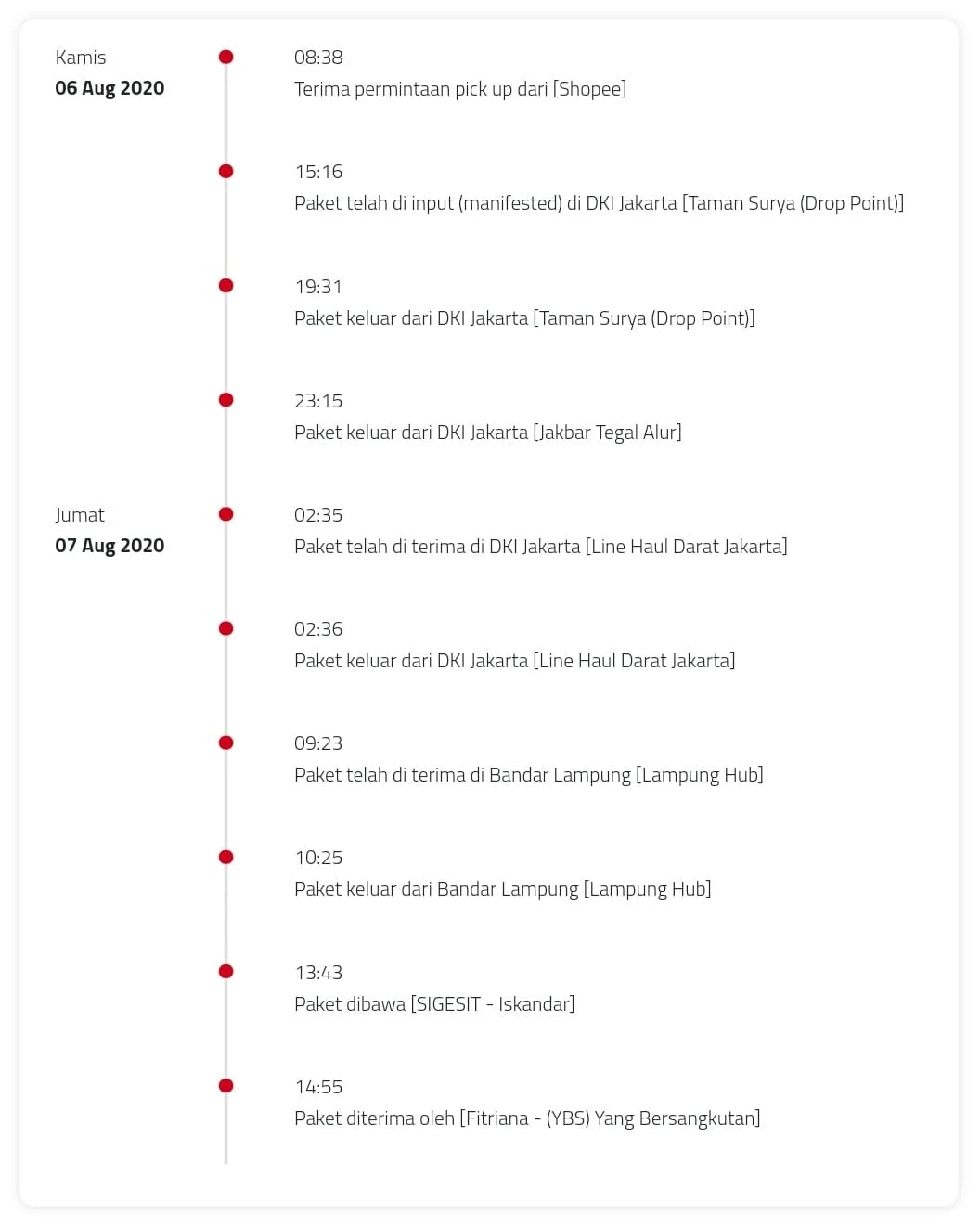 Berapa lama pengiriman Sicepat Express Reguler?