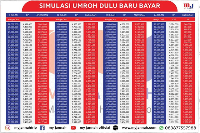 Semua Bisa Umroh