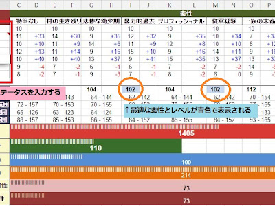 ブラボ ビルド 211224-ブラボ ビルド