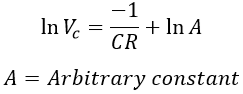 Loss of Charge Method