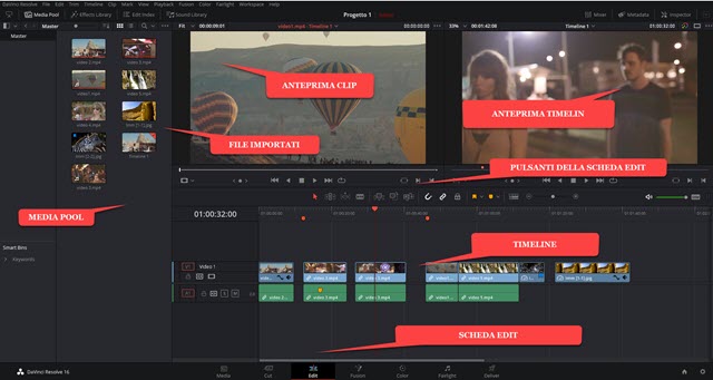 interfaccia-davinci-resolve