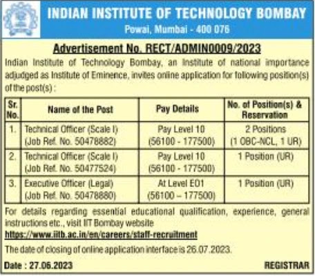 IIT Bombay Admission 2023, Eligibility, Admission Process