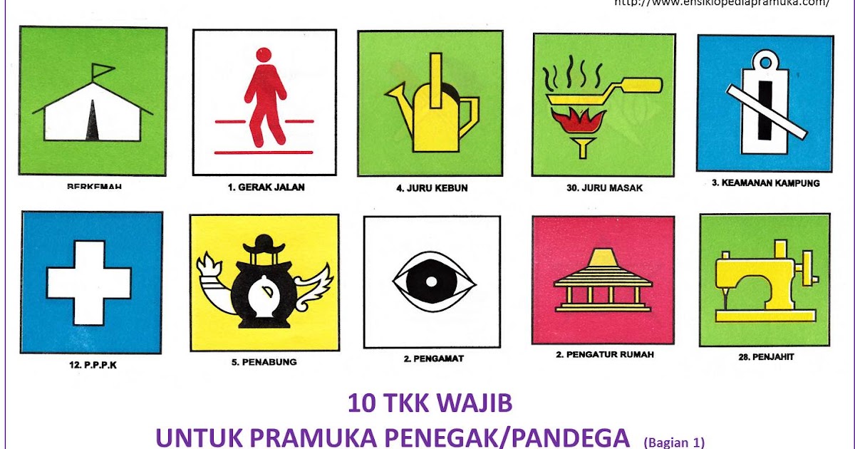 Ensiklopedia Pramuk SKK  TKK  Wajib Penegak Pandega 
