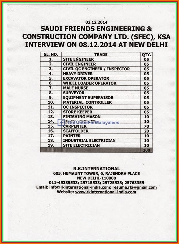 Construction & Engineering company KSA job vacancies