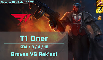 T1 Oner Graves JG vs Reksai - KR 10.22