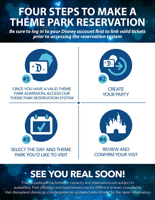 Disneyland-Resort-reopening-theme-park-reservations-updates, 加洲迪士尼樂園度假區兩大樂園網上預約安排