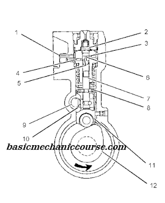 fuel-injection-pump