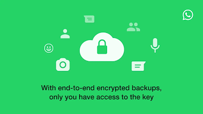 WhatsApp - End-to-End Encryption