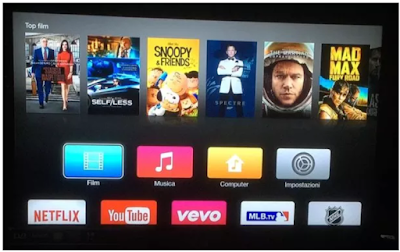 كيفية تفعيل Apple TV