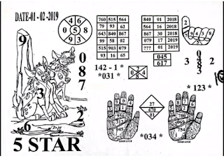 Thai Lottery 4pc Final Paper Tips For 01-02-2019