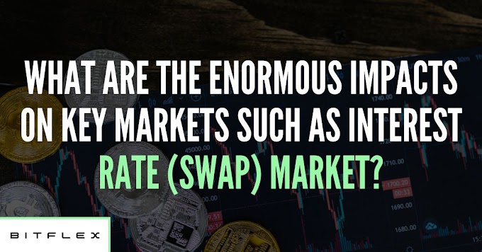 What are the Enormous Impacts on Key Markets such as Interest Rate (Swap) Market?