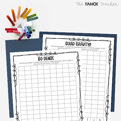 Graph planets characteristics in solar system inquiry-based learning unit