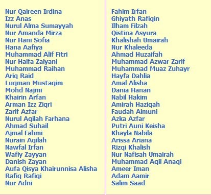 apa maksud nama ayuni