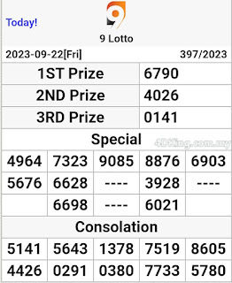 9 Lotto 4D result 23 09 2023