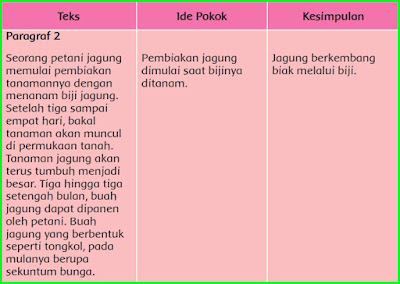 File Pendidikan   