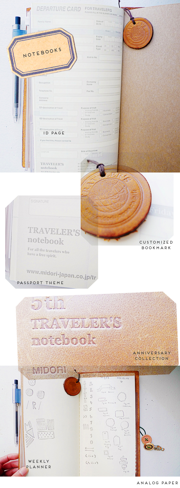 Traveler's Notebook // 5th Anniversary // Inside View