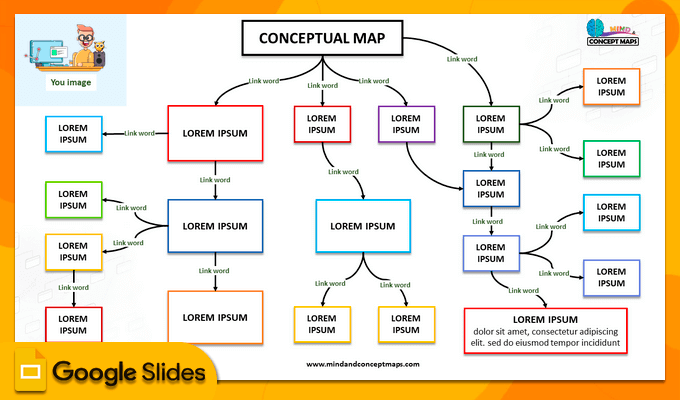 29. Google Slides template of concept map colored line.