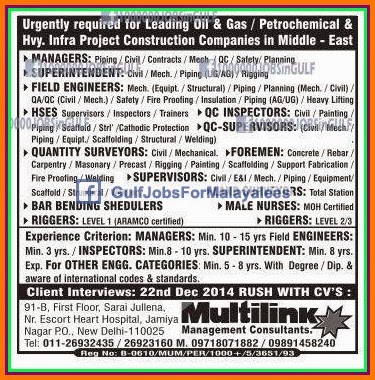 Oil & Gas , Petrochemical Project Job Vacancies for Middle East