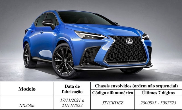 RECALL: Campanha de chamamento preventiva veículos Lexus modelo NX350h