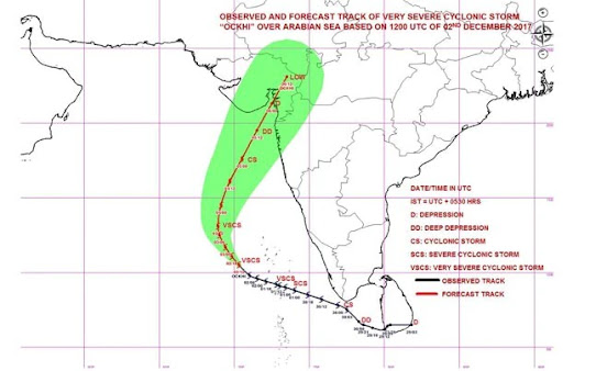 cyclone ockhi