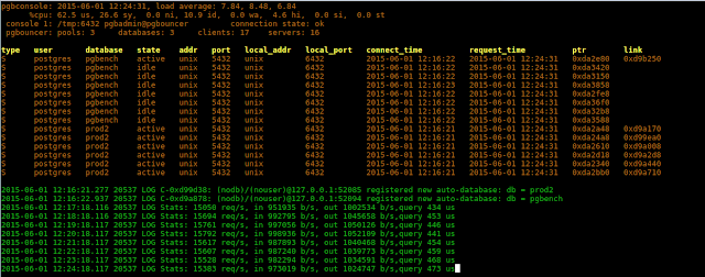pgbouncer console