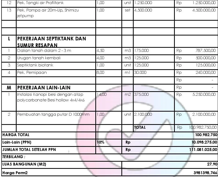Berapa Biaya Bangun Rumah Type 36 Dan 45 Happy Living