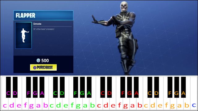 Flapper (Fortnite) Piano / Keyboard Easy Letter Notes for Beginners