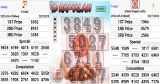 Today grand dragon, 9lotto, Singapore 4d lotto, cashSweep,and lotto 88 result