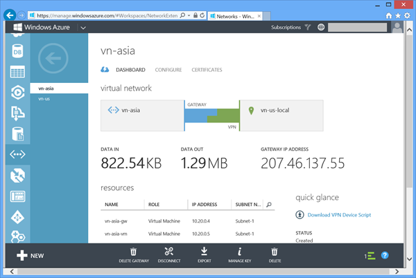 vn-asia-dashboard