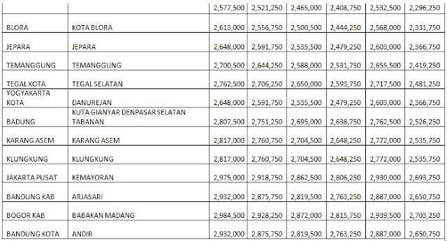 DAFTAR HARGA PANEL LANTAI CITICON