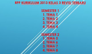 tahun mendatang semua sekolah mewajibkan untuk menggunaan K RPP K13 Kelas 3 Revisi Terbaru Semester 1 Lengkap