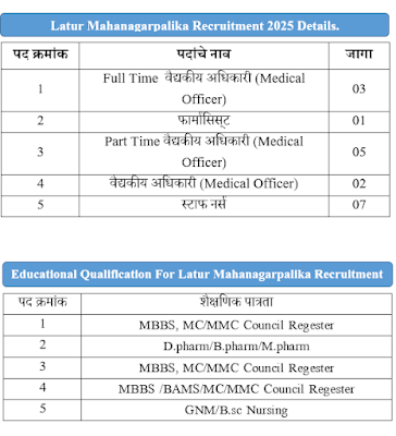 लातुर महानगरपालिका