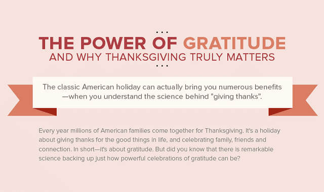 The Power of Gratitude