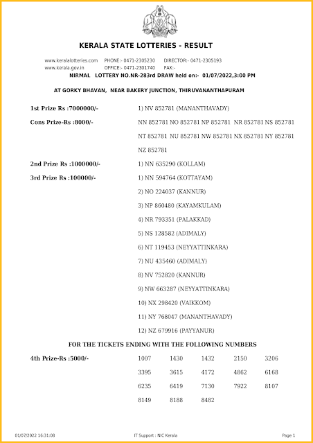 nr-283-live-nirmal-lottery-result-today-kerala-lotteries-results-01-07-2022-keralalotteriesresults.in_page-0001