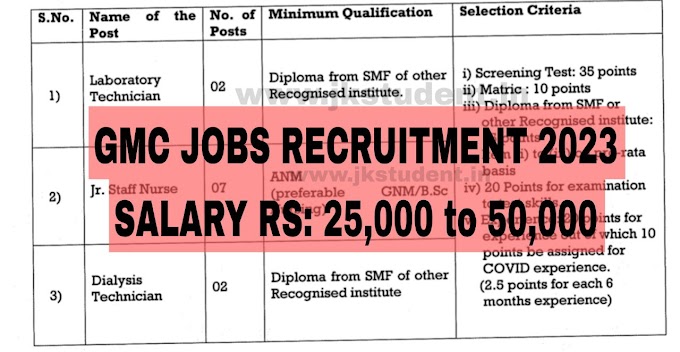 GMC Jobs Recruitment 2023 : Apply for various Posts : Salary 25,500 to 51,100/-