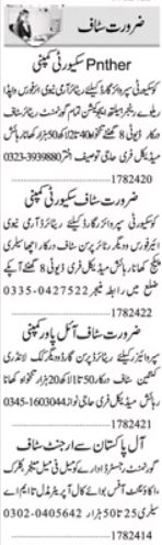 Latest Security Supervisor Guard & Managers Jobs 2024 In Islamabad