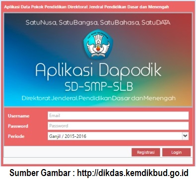 DAPODIKDAS 4.0.0 DI RILIS 30 JULI 2015