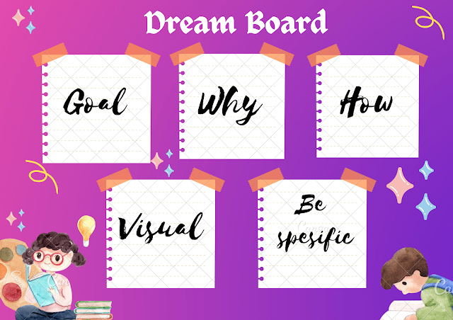 Dream board